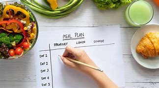 Customized Meal Planning